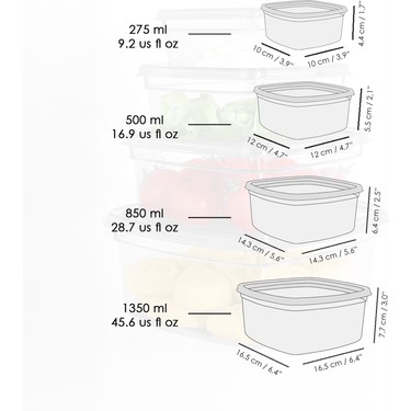4'lü Kare Sızdırmaz Saklama Kabı Seti - Düzenleyici Erzak Fiyatı