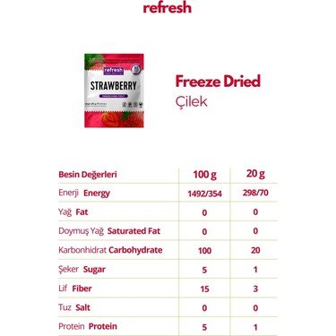 Yotsuba028 モルトDREAM2枚リュウセイ2枚抜き 2025年の新栗をどら焼きでも‼️【〈新栗〉和栗のどら焼き】 | 足立音