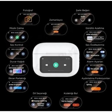 Başkenttekno Apple AirPods Pro 2 Uyumlu Dokunmatik Ekranli Fiyatı