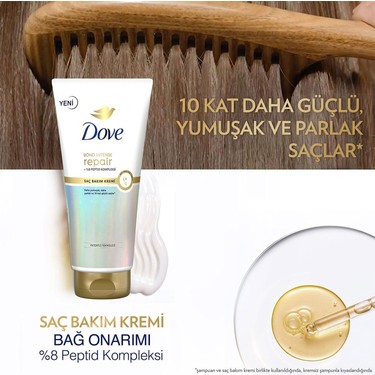 Dove Saç Bakım Kremi Bond Intense Repair ve Peptid Kompleksi Fiyatı