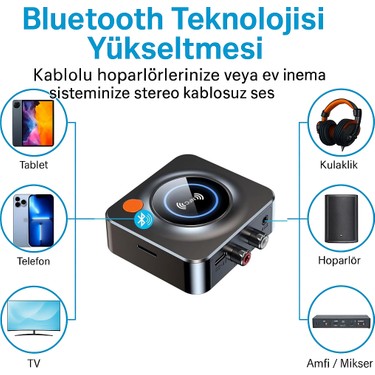 Bluetooth Alıcısı, Hı-Fı Için Bluetooth Adaptörü, Fiyatı
