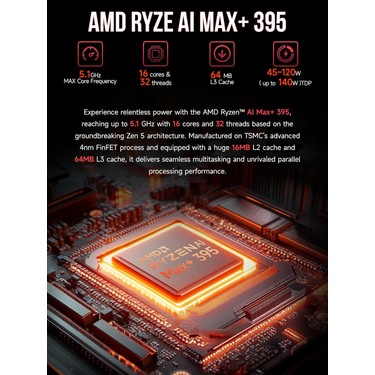 Evo X2 Amd Ryzen™ Aı Max+ 395 Işlemci, 128GB LPDDR5X Ram, Fiyatı