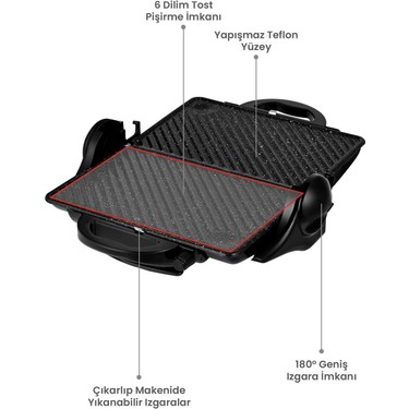 Awox Orion Tost Ve Izgara Makinesi 180° Açılabilir 1800w Fiyatı