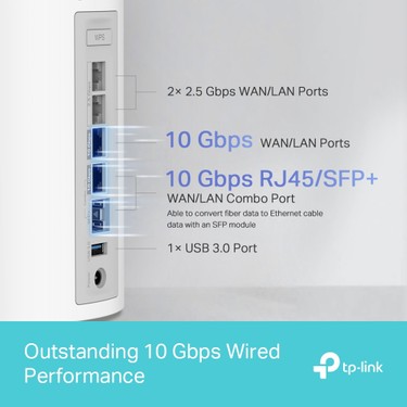 TP-Link Deco BE85 (2-Pack) | Wi-Fi 7 Mesh Sistemi | BE19000 Fiyatı