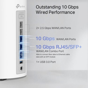 TP-Link Deco BE85 (1-Pack) | Wi-Fi 7 Mesh Sistemi | BE19000 Fiyatı