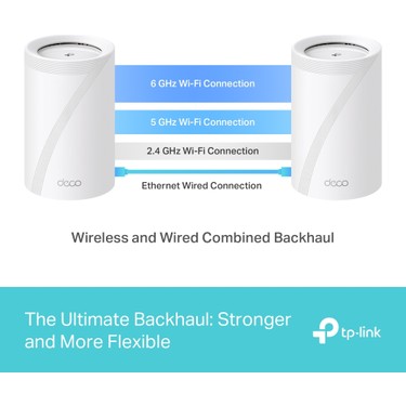 TP-Link Deco BE65 (2-Pack) | Wi-Fi 7 Mesh Sistemi | BE9300 Fiyatı
