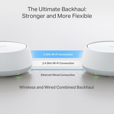 TP-Link Deco BE25 (2-Pack) | Wi-Fi 7 Mesh Sistemi | BE3600 Fiyatı