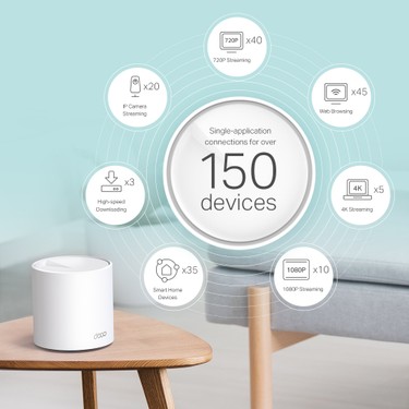 TP-Link Deco X60 (2-Pack) | Wi-Fi 6 Mesh Sistemi | AX5400 Fiyatı