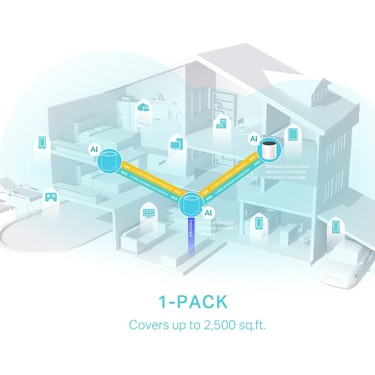 TP-Link Deco X55(1-PACK), AX3000 Mbps Wi-Fi 6 Mesh Sistemi Fiyatı