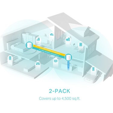 TP-Link Deco X50 (2-Pack) | Wi-Fi 6 Mesh Sistemi | AX3000 Fiyatı