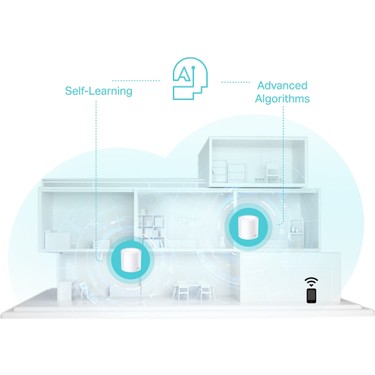 TP-Link Deco X50 (2-Pack) | Wi-Fi 6 Mesh Sistemi | AX3000 Fiyatı