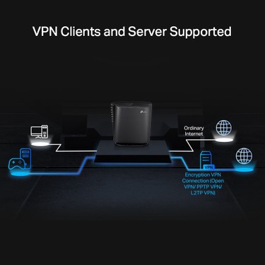TP-Link Archer AX80 | Dual-Band Wi-Fi 6 Router | Fiber Fiyatı