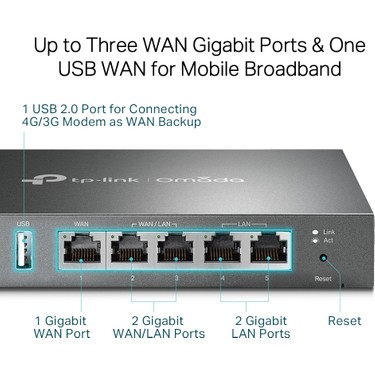 TP-Link ER605 Gigabit Multi-Wan Omada Sdn Vpn Router Fiyatı
