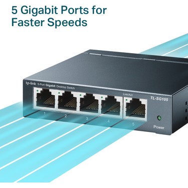 TP-Link 5ポート ギガビット デスクトップスイッチ TL-SG105 TL-SG105 | 5-Port 10/100/1000Mbps Masaüstü Switch | TP-Link Türkiye