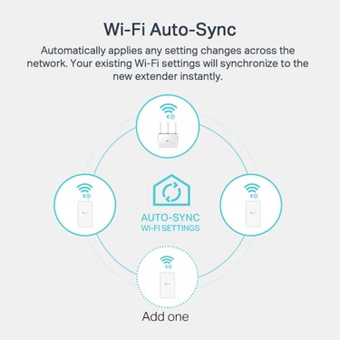 Tp-Link TL-WPA7517 300 Mbps Gigabit Powerline Adaptör Fiyatı
