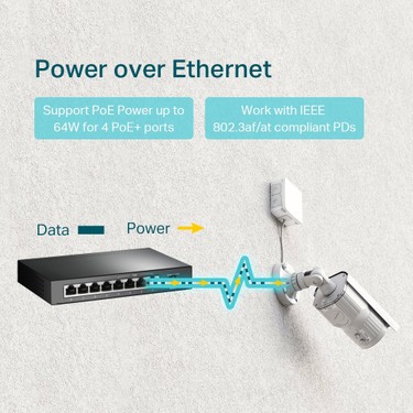 Tp-Link TL-SG1008P 8 Port 4 Port Poe+ 10-100-1000 Mbps Fiyatı