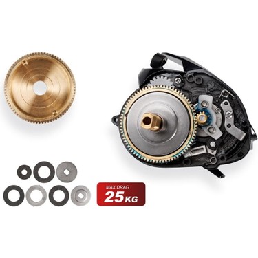 Noeby Nonsuch 1200P L Baitcasting Fiyatı - Taksit Seçenekleri