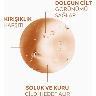 The Ceel Ikili Kolajen Seti | Kolajen Maske ve Serum | Cilt Fiyatı