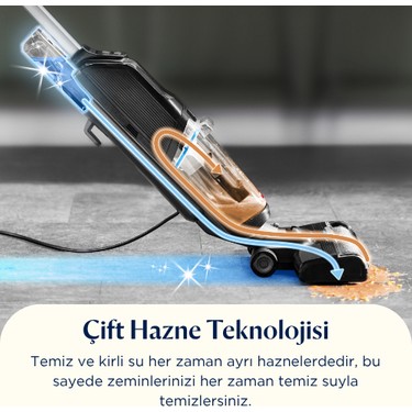 Bissell Crosswave Hf2 Select Yüksek Vakumlu Sert Zemin Fiyatı