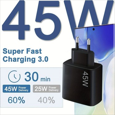 Redmi Note 14 Pro 4g Modeli Için 45W Süper Hızlı Şarj Aleti Fiyatı