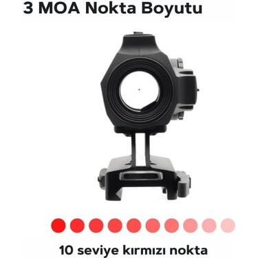 Vector Optics Maverick-Iv 1X20 Mini Rubber Armored Sop Siyah Fiyatı