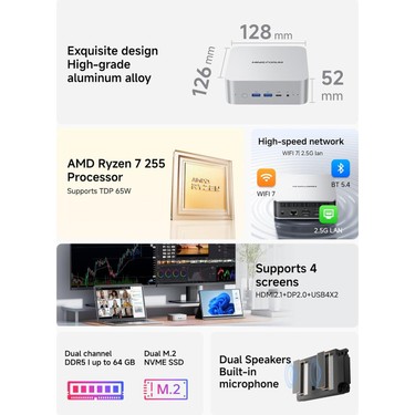 Minisforum Aı X1 Amd Ryzen 7 255, 32GB Ddr5 Ram, 1 Tb M.2 Fiyatı