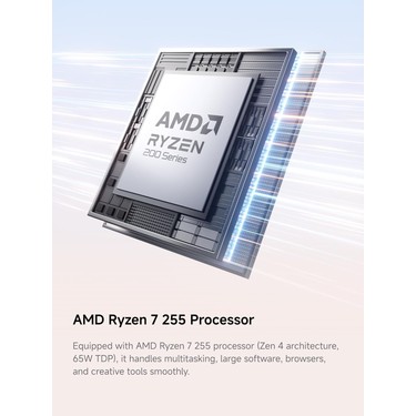 Minisforum Aı X1 Amd Ryzen 7 255, 32GB Ddr5 Ram, 1 Tb M.2 Fiyatı