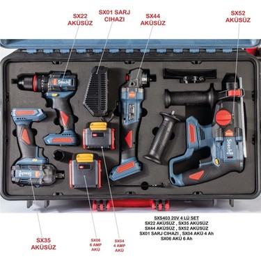 Stechend SXS403 Set (SX22/SX32/SX44/SX52 1*4 Ah-1*6 Ah) Fiyatı