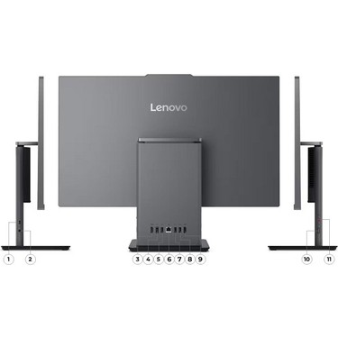 Lenovo Thinkcentre Neo 50A 24 Gen 5 I5 13420H 16GB 512GB Fiyatı