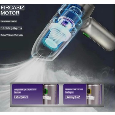 Auhma 12000PA Şarjlı Profesyonel Vakumlu Emiş ve Üfleme Fiyatı