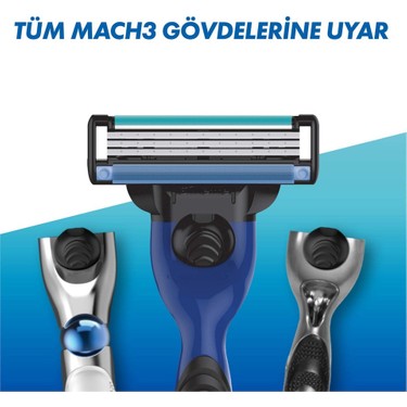 Gillette Mach3 Sport Tıraş Makinesi + Mach3 Sport 18 Adet Fiyatı