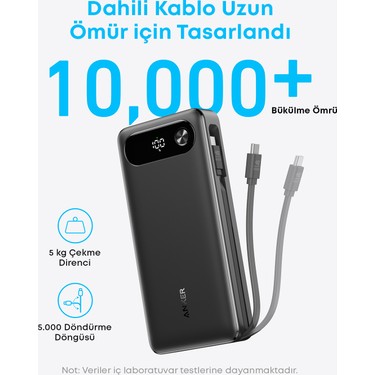 Anker 20.000 mAh Powerbank, Taşınabilir Şarj Cihazı, 87W, Fiyatı