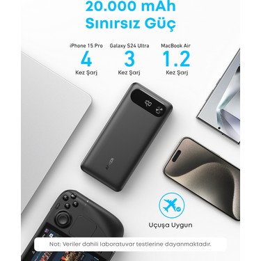 Anker 20.000 mAh Powerbank, Taşınabilir Şarj Cihazı, 87W, Fiyatı