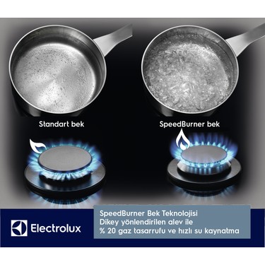 Electrolux KGS6424SX Speedburner Emaye Izgaralı 60 cm Gazlı Fiyatı