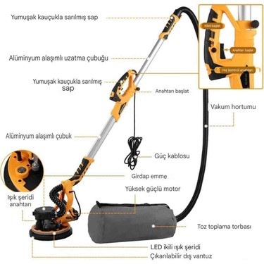 Elektrikli Alçıpan Zımpara Makinesi, 6 Değişken Hız, Fiyatı Elektrikli Alçıpan Zımpara Makinesi, 6 Değişken Hız, Fiyatı