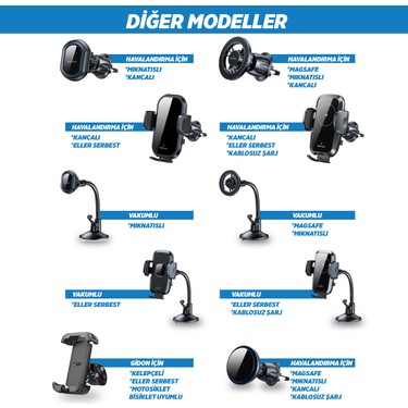 Woyax Kablosuz Şarjlı Vantuzlu Araç Içi Telefon Tutucu 15W Fiyatı