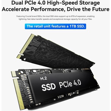 Beelink SEI13 Pro - Intel I9 13900HK Işlemci, 32GB Ddr5 Fiyatı