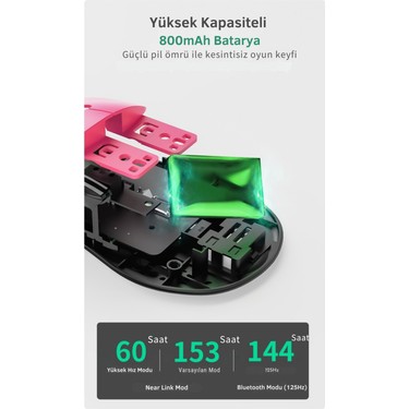 Ajazz AJ179 Nl Near-Link 3 Modlu 1000hz 26.000 Dpı 800 Mah Fiyatı