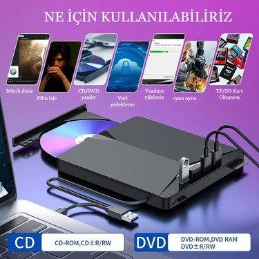YUI CD&DVDセット Çok Fonksiyonlu 7 In 1 USB 3.0 Type-C Harici DVD Rw CD Fiyatı