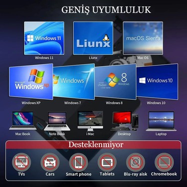 Çok Fonksiyonlu 7 In 1 USB 3.0 Type-C Harici DVD Rw CD Fiyatı