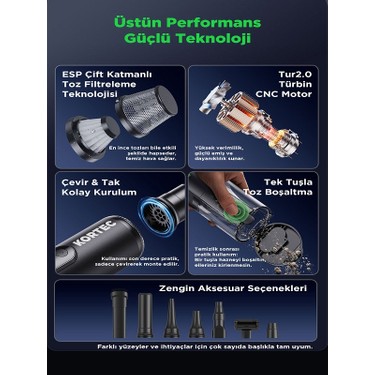 Kortec Profesyonel 19.500 Pa 120 W Güçlü Toz Işıklı Portatif Fiyatı