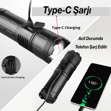 El Feneri 8000 Lümen 80W Zoomlu Uzun Menzil Şarjlı Powerbank Fiyatı