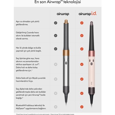 Dyson Airwrap I.d.™ Saç Şekillendirme ve Kurutma Seti Fiyatı