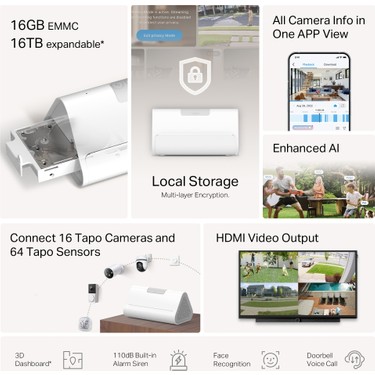 Tp-Link Tapo H500 | Akıllı Ev Merkezi & CentralHub | 16GB Fiyatı