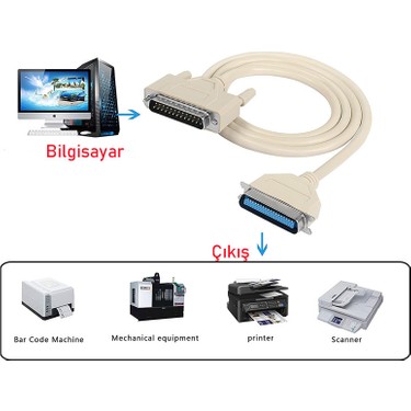 Leonpro Lpt 25 Pin Paralel Port To 36 Pin Dotmatrix Yazıcı Fiyatı
