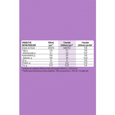 Nescafe Ice Choco Çikolata Aromalı Çözünebilir Kahve 10, 6g Fiyatı