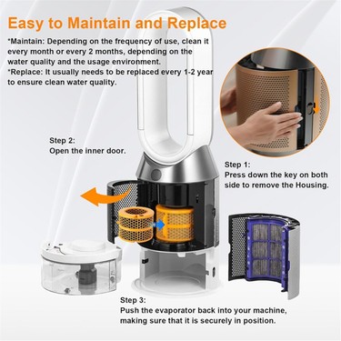 Dyson Purifier Humidify+Cool PH01 PH02 PH03 PH04 PH3A Hava Fiyatı