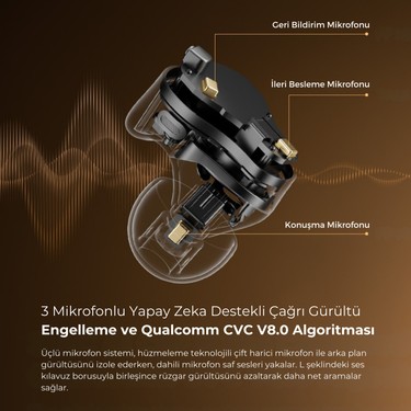 Soundpeats H3 (Tws) Bluetooth 5.4 Kablosuz Kulakiçi Kulaklık Fiyatı
