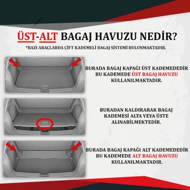 うるしページ③ Citroen C3 Aircross Ferrous Üst Kademe Için 3D Bagaj Havuzu Fiyatı