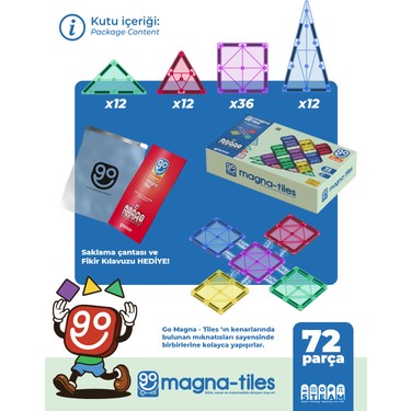 Go Toys Go Magna-Tiles 72 Parça Manyetik Yapı Blokları Fiyatı